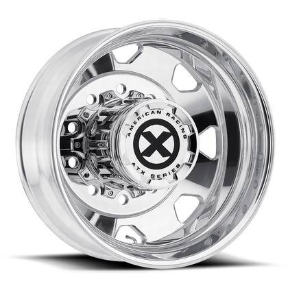 Click to view ATX INDY