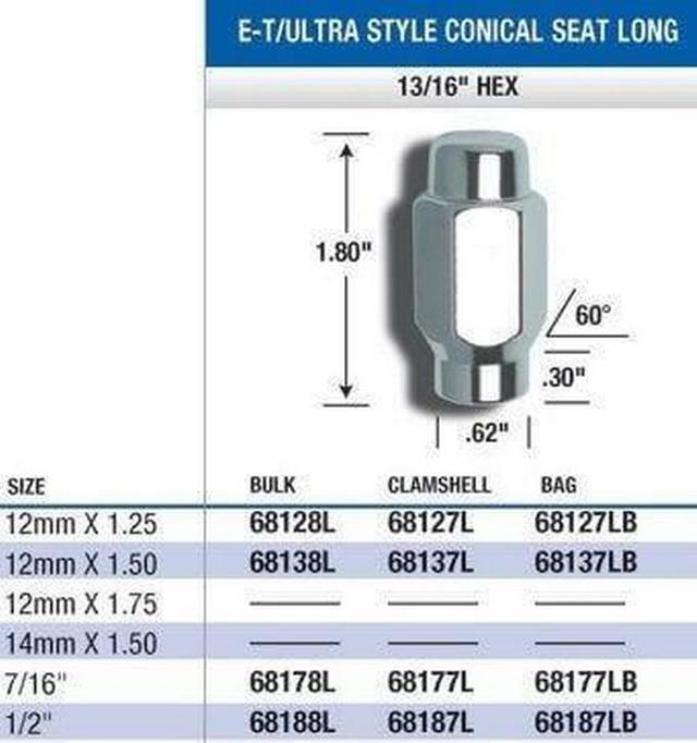 Gorilla Automotive Lug Nuts Extended Thread ETLUGS Wheel Accessories
